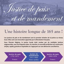 Exposition temporaire "Quand les archives racontent 165 ans de justice de proximité"