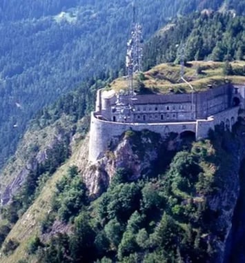 Histoire des télécommunications au Fort du Télégraphe